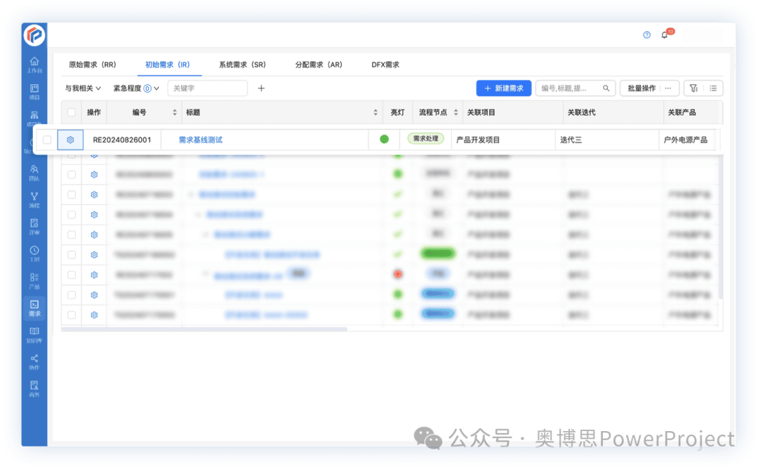 奥博思 PowerProject 项目管理系统支持 IPD 流程高效落地(图8) 奥博思 PowerProject 项目管理系统支持 IPD 流程高效落地(图7)