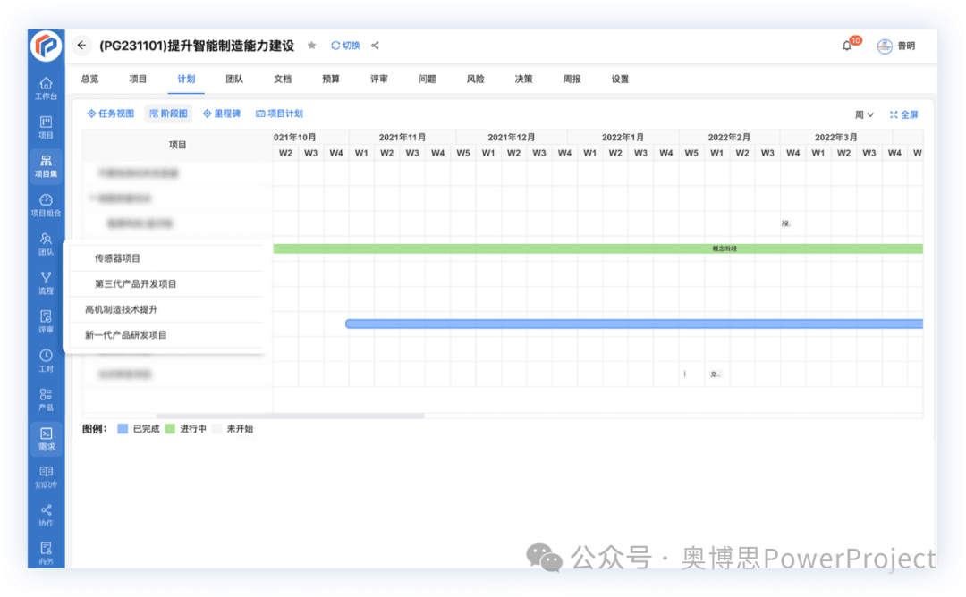 奥博思 PowerProject 项目管理系统支持 IPD 流程高效落地(图9) 奥博思 PowerProject 项目管理系统支持 IPD 流程高效落地(图8)
