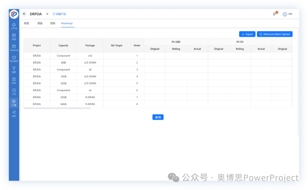奥博思 PowerProject 项目管理系统支持 IPD 流程高效落地(图10) 奥博思 PowerProject 项目管理系统支持 IPD 流程高效落地(图9)