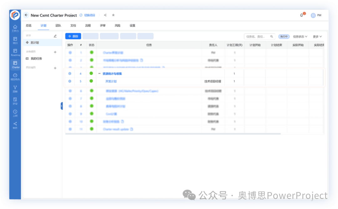 奥博思 PowerProject 项目管理系统支持 IPD 流程高效落地(图11) 奥博思 PowerProject 项目管理系统支持 IPD 流程高效落地(图10)