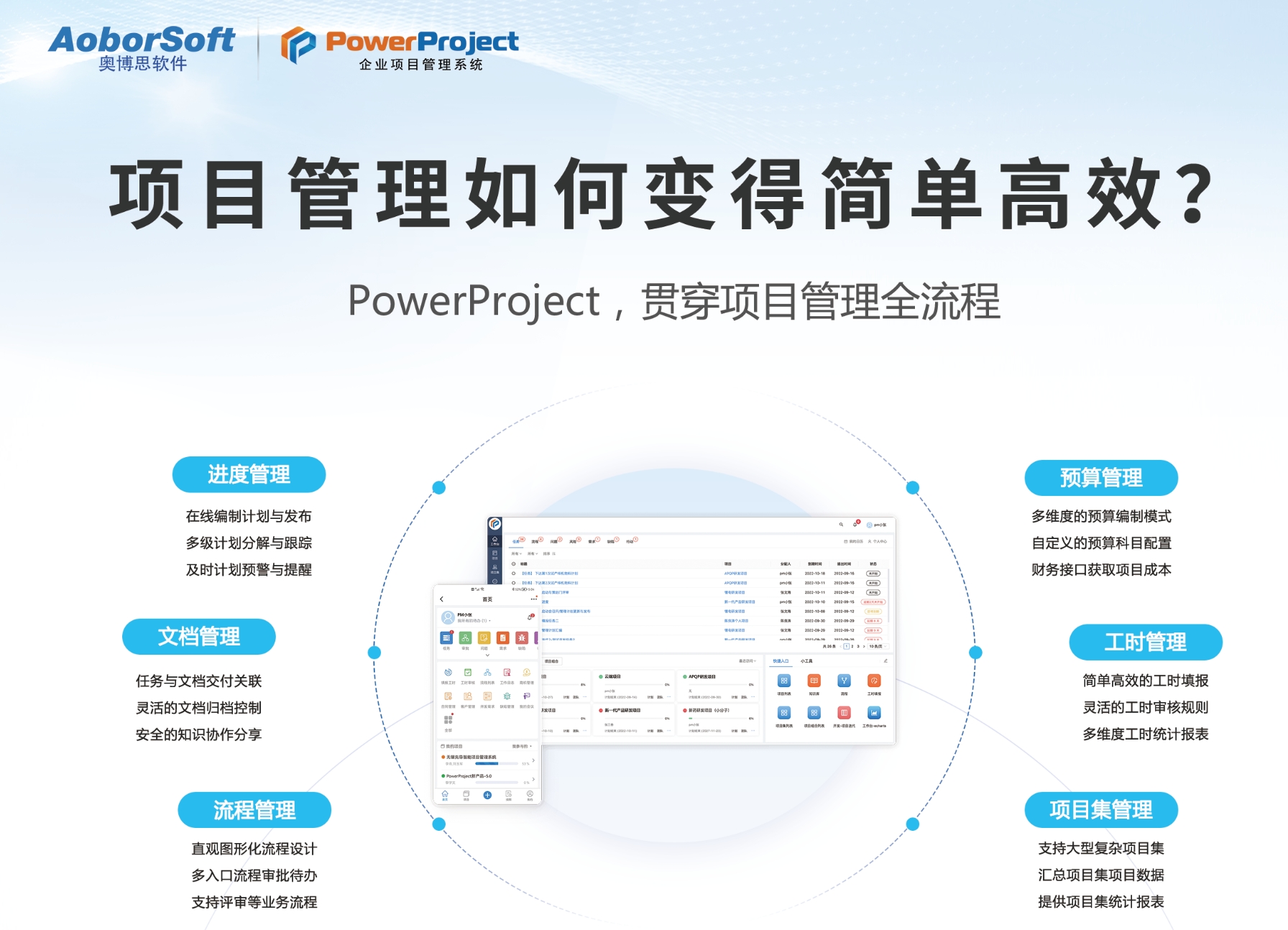 国内某集成电路(IC)设计企业引入奥博思 PowerProject 项目管理系统,实现芯片研发全流程管理(图3) 国内某集成电路(IC)设计企业引入奥博思 PowerProject 项目管理系统,实现芯片研发全流程管理(图3)