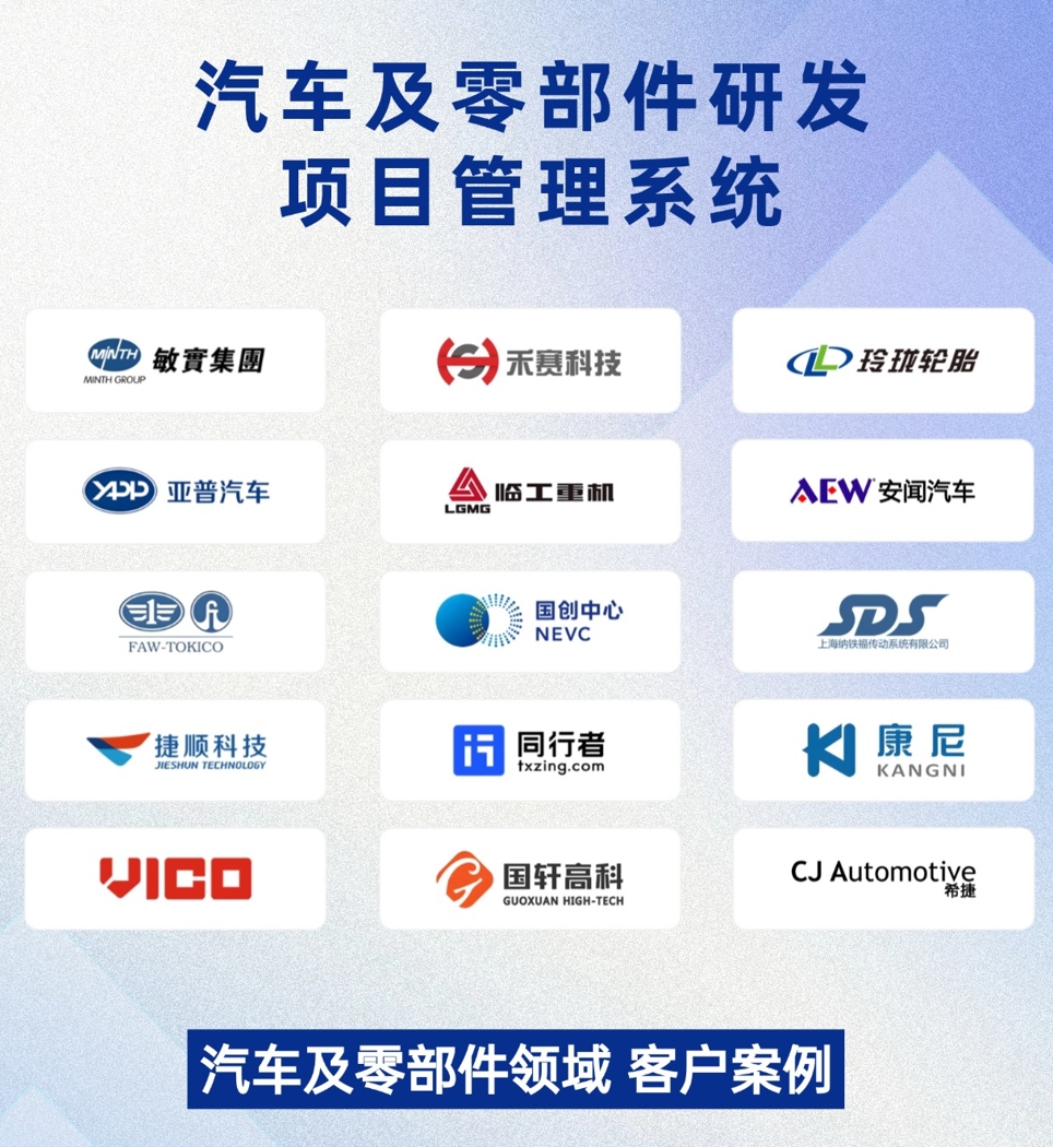 汽车研发项目管理困境说明，PowerProject如何提升汽研项目效率？(图3)