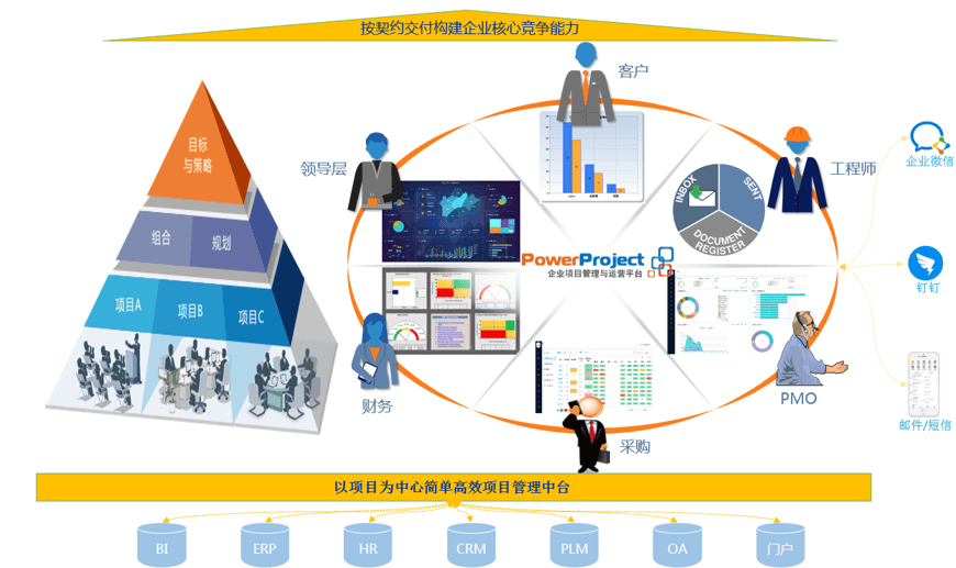 保利重工院(图5) 保利重工院(图5)