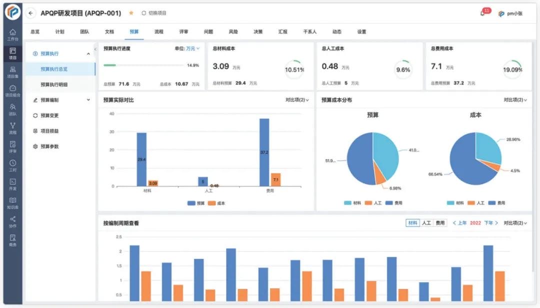 一汽东机工(图5)