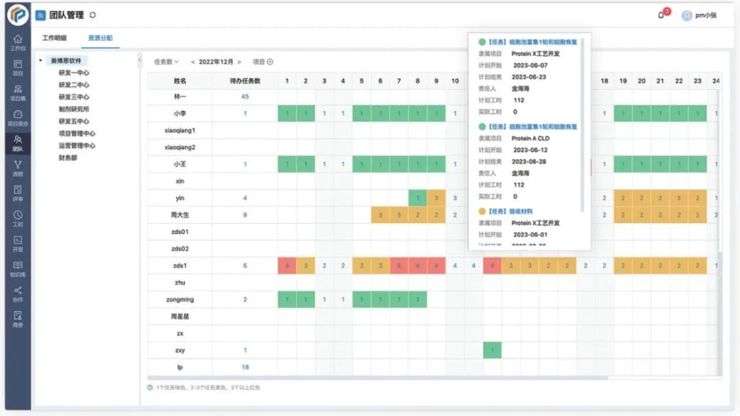 一汽东机工(图6)