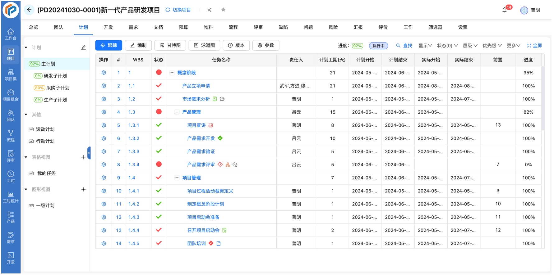 项目管理系统（PMS）：健科电子选择奥博思 PowerProject 项目管理平台(图3)