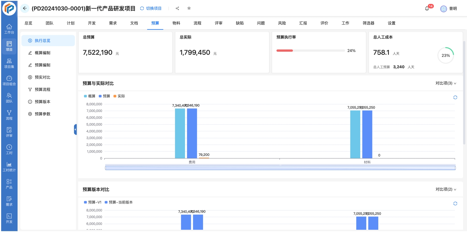 奥博思PowerProject项目管理系统助力博旭新能源实现装备制造全生命周期精细管控(图8)
