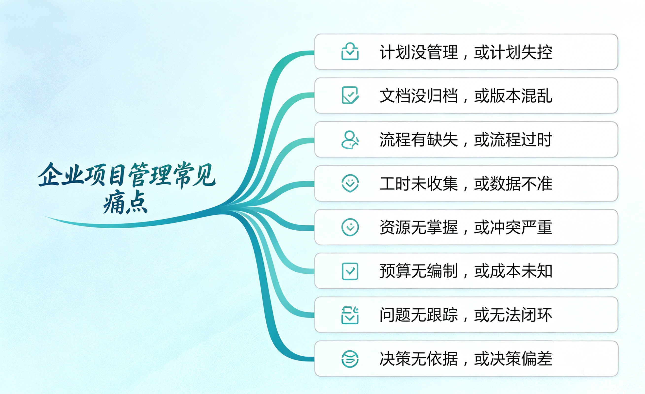 奥博思PowerProject项目管理系统助力博旭新能源实现装备制造全生命周期精细管控(图2)