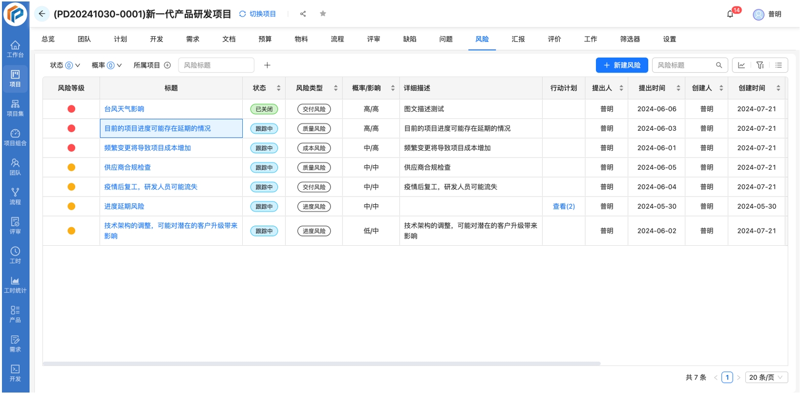奥博思PowerProject项目管理系统助力博旭新能源实现装备制造全生命周期精细管控(图9)